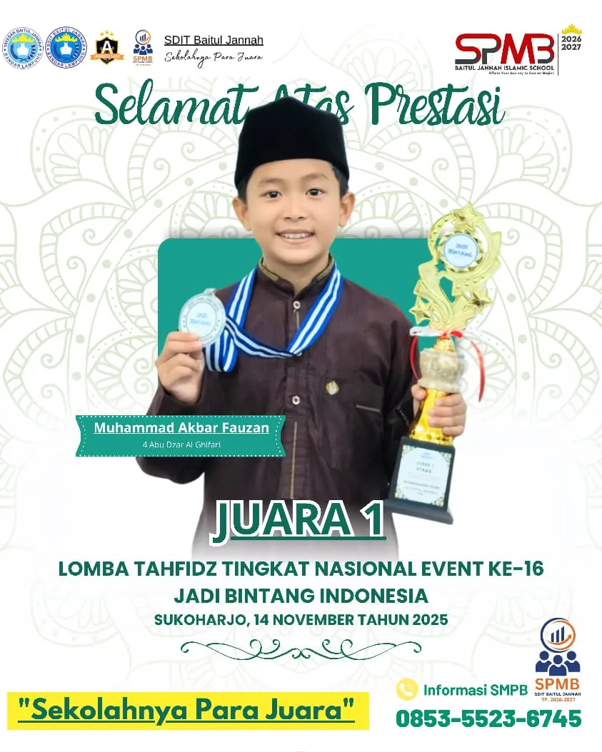 Muhammad Rizki Alfarizi